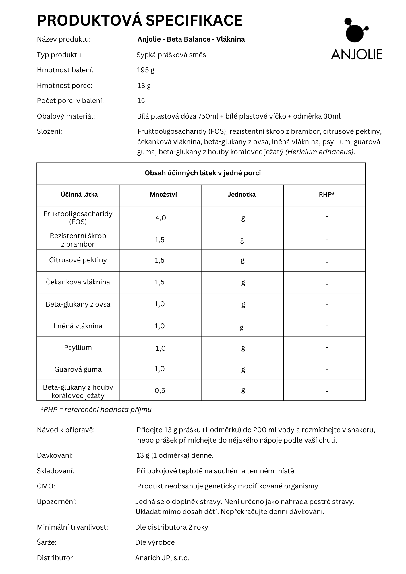 CZ Beta Balance